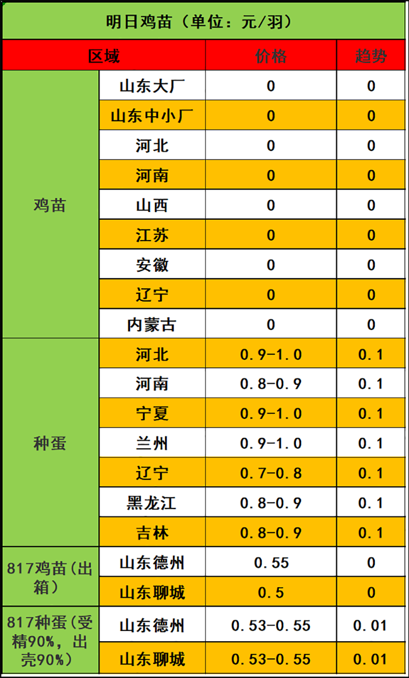 2023年12月26日市场行情