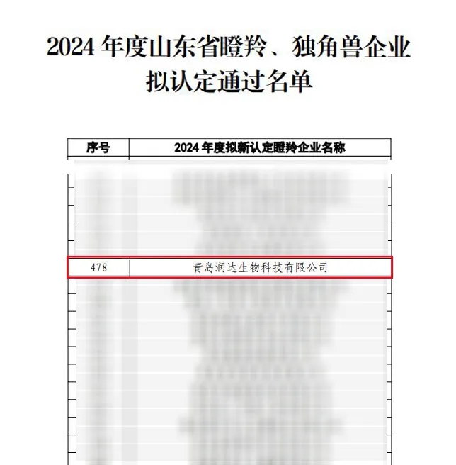 永乐高生物获评2024年度山东省瞪羚企业！
